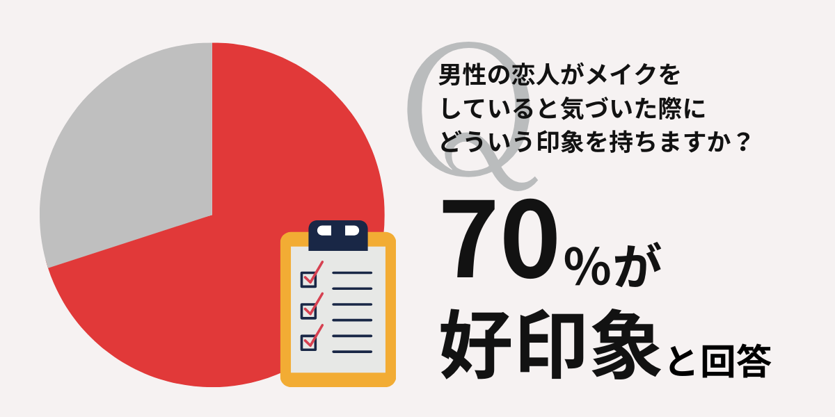 女性 BBクリーム 印象